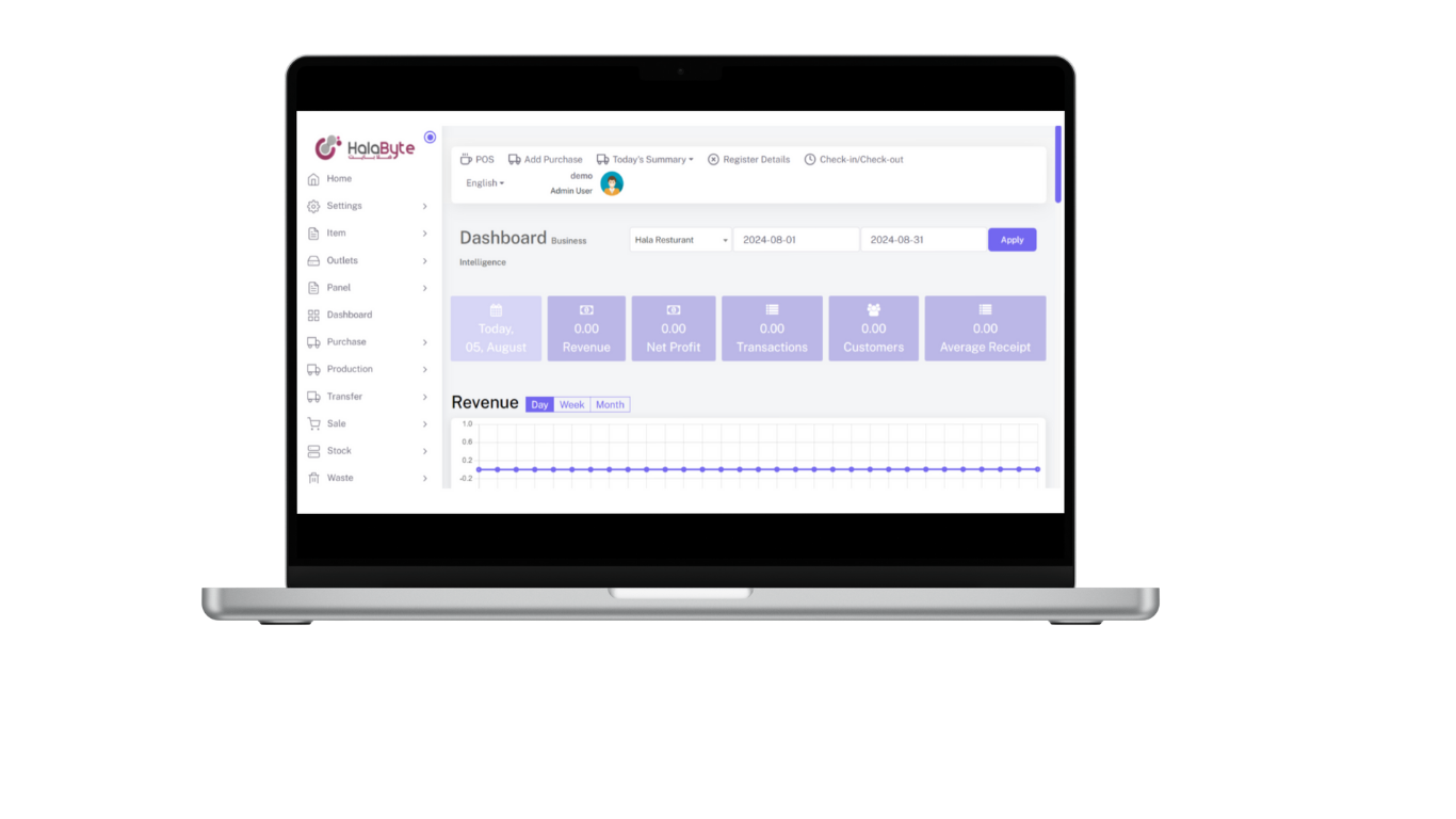Insightful Reports, Analytics, and Dashboard